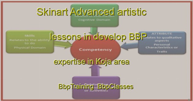 Skinart Advanced artistic lessons in develop BBP expertise in Koja area | BbpTraining | BbpClasses | SkinartTraining-Japan