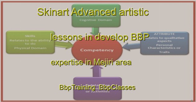Skinart Advanced artistic lessons in develop BBP expertise in Mejiri area | BbpTraining | BbpClasses | SkinartTraining-Japan