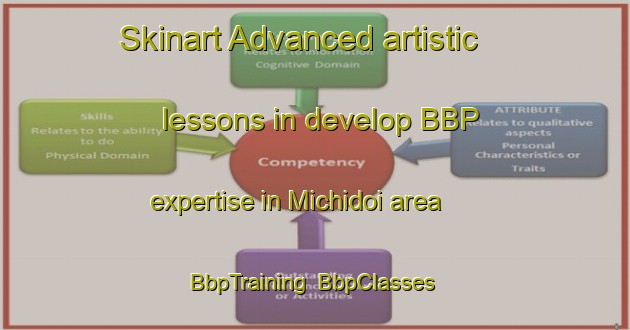 Skinart Advanced artistic lessons in develop BBP expertise in Michidoi area | BbpTraining | BbpClasses | SkinartTraining-Japan
