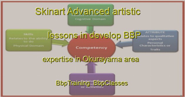Skinart Advanced artistic lessons in develop BBP expertise in Okurayama area | BbpTraining | BbpClasses | SkinartTraining-Japan
