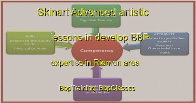 Skinart Advanced artistic lessons in develop BBP expertise in Riemon area | BbpTraining | BbpClasses | SkinartTraining-Japan
