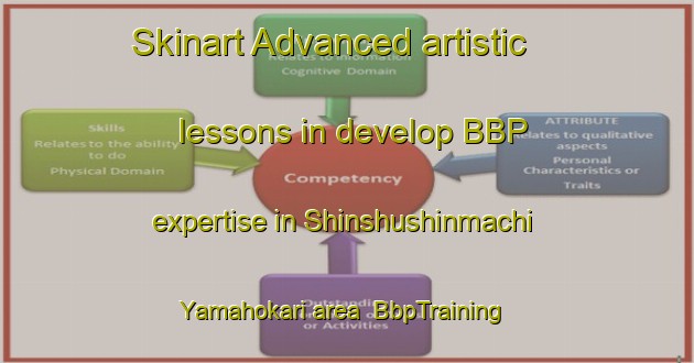 Skinart Advanced artistic lessons in develop BBP expertise in Shinshushinmachi Yamahokari area | BbpTraining | BbpClasses | SkinartTraining-Japan