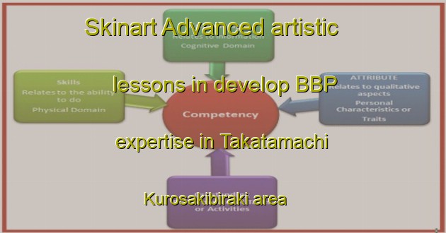 Skinart Advanced artistic lessons in develop BBP expertise in Takatamachi Kurosakibiraki area | BbpTraining | BbpClasses | SkinartTraining-Japan