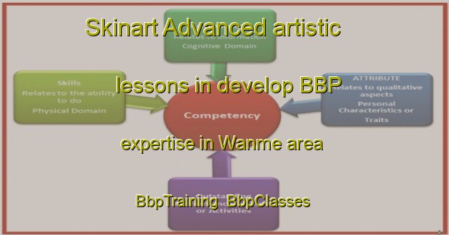 Skinart Advanced artistic lessons in develop BBP expertise in Wanme area | BbpTraining | BbpClasses | SkinartTraining-Japan