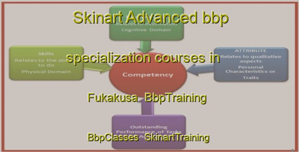 Skinart Advanced bbp specialization courses in Fukakusa | BbpTraining | BbpClasses | SkinartTraining-Japan
