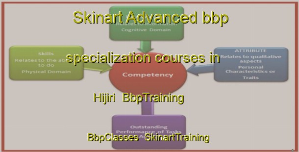 Skinart Advanced bbp specialization courses in Hijiri | BbpTraining | BbpClasses | SkinartTraining-Japan