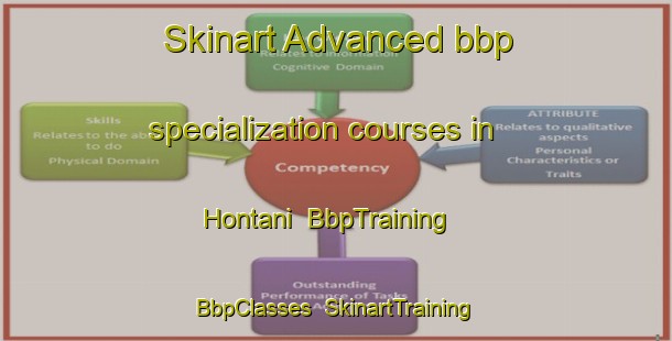 Skinart Advanced bbp specialization courses in Hontani | BbpTraining | BbpClasses | SkinartTraining-Japan