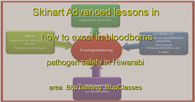 Skinart Advanced lessons in how to excel in bloodborne pathogen safety in Hiwarabi area | BbpTraining | BbpClasses | SkinartTraining-Japan