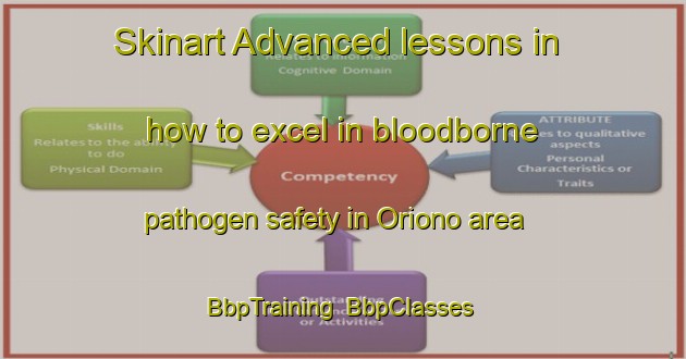 Skinart Advanced lessons in how to excel in bloodborne pathogen safety in Oriono area | BbpTraining | BbpClasses | SkinartTraining-Japan