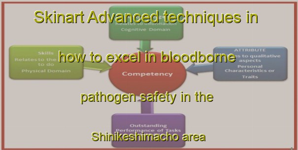 Skinart Advanced techniques in how to excel in bloodborne pathogen safety in the Shinikeshimacho area | BbpTraining | BbpClasses | SkinartTraining-Japan