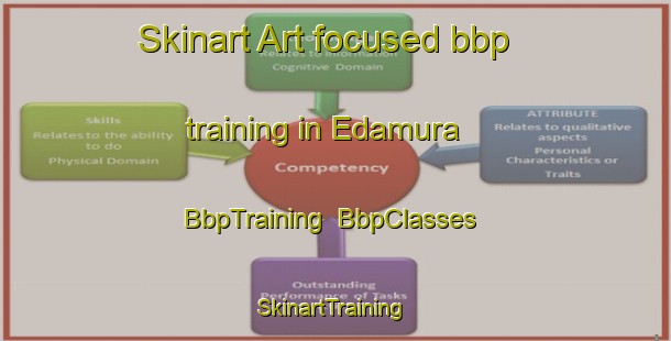Skinart Art-focused bbp training in Edamura | BbpTraining | BbpClasses | SkinartTraining-Japan