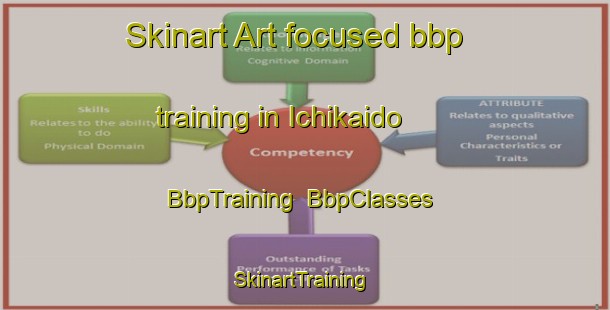 Skinart Art-focused bbp training in Ichikaido | BbpTraining | BbpClasses | SkinartTraining-Japan