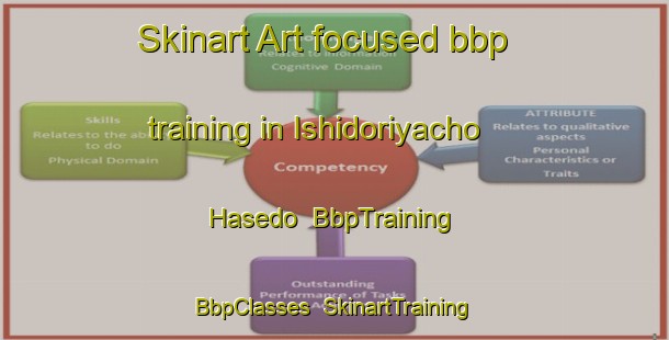 Skinart Art-focused bbp training in Ishidoriyacho Hasedo | BbpTraining | BbpClasses | SkinartTraining-Japan