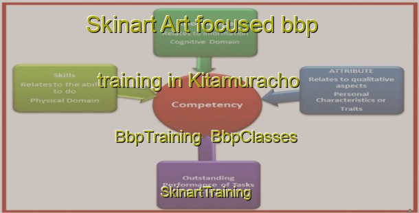 Skinart Art-focused bbp training in Kitamuracho | BbpTraining | BbpClasses | SkinartTraining-Japan