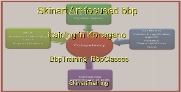 Skinart Art-focused bbp training in Konagano | BbpTraining | BbpClasses | SkinartTraining-Japan