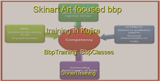 Skinart Art-focused bbp training in Kujira | BbpTraining | BbpClasses | SkinartTraining-Japan
