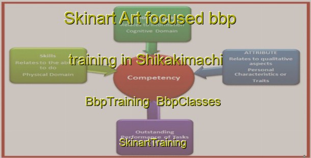Skinart Art-focused bbp training in Shikakimachi | BbpTraining | BbpClasses | SkinartTraining-Japan