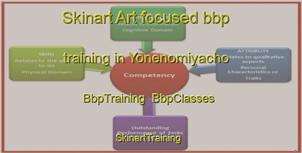 Skinart Art-focused bbp training in Yonenomiyacho | BbpTraining | BbpClasses | SkinartTraining-Japan