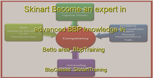 Skinart Become an expert in advanced BBP knowledge in Betto area | BbpTraining | BbpClasses | SkinartTraining-Japan