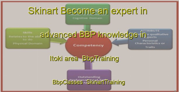 Skinart Become an expert in advanced BBP knowledge in Itoki area | BbpTraining | BbpClasses | SkinartTraining-Japan