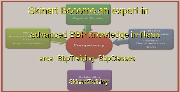 Skinart Become an expert in advanced BBP knowledge in Naon area | BbpTraining | BbpClasses | SkinartTraining-Japan