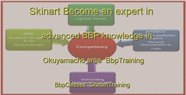 Skinart Become an expert in advanced BBP knowledge in Okuyamacho area | BbpTraining | BbpClasses | SkinartTraining-Japan