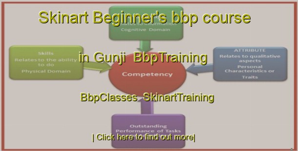 Skinart Beginner's bbp course in Gunji | BbpTraining | BbpClasses | SkinartTraining-Japan