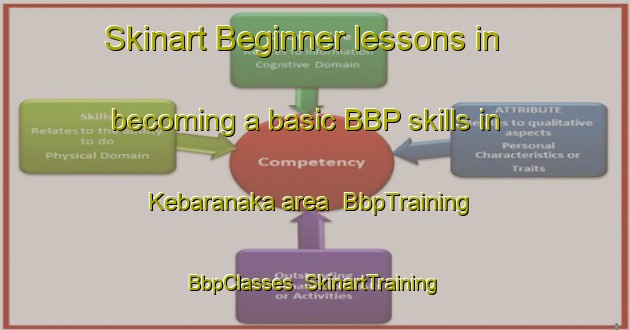 Skinart Beginner lessons in becoming a basic BBP skills in Kebaranaka area | BbpTraining | BbpClasses | SkinartTraining-Japan