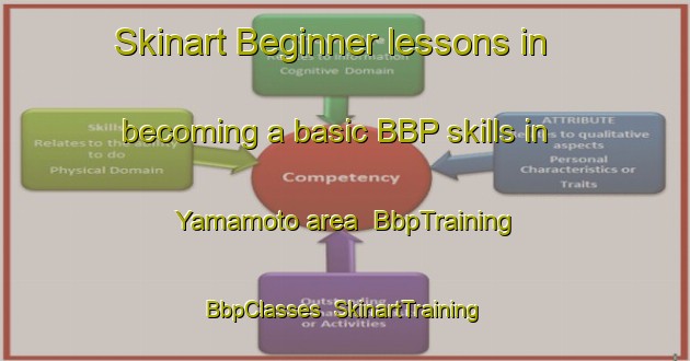 Skinart Beginner lessons in becoming a basic BBP skills in Yamamoto area | BbpTraining | BbpClasses | SkinartTraining-Japan
