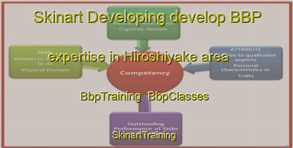 Skinart Developing develop BBP expertise in Hiroshiyake area | BbpTraining | BbpClasses | SkinartTraining-Japan