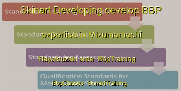 Skinart Developing develop BBP expertise in Mizumamachi Hayatsuzaki area | BbpTraining | BbpClasses | SkinartTraining-Japan