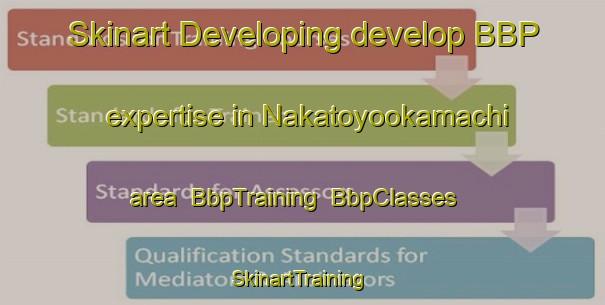 Skinart Developing develop BBP expertise in Nakatoyookamachi area | BbpTraining | BbpClasses | SkinartTraining-Japan