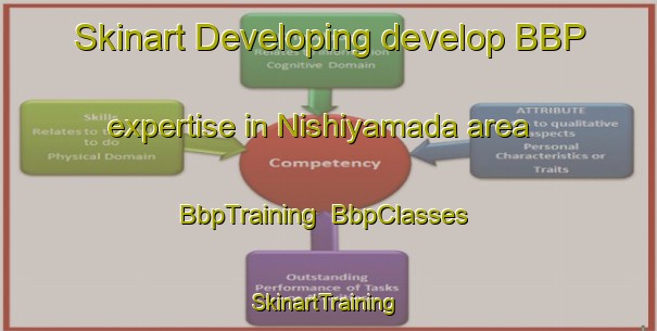 Skinart Developing develop BBP expertise in Nishiyamada area | BbpTraining | BbpClasses | SkinartTraining-Japan