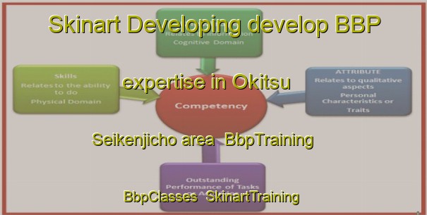 Skinart Developing develop BBP expertise in Okitsu Seikenjicho area | BbpTraining | BbpClasses | SkinartTraining-Japan