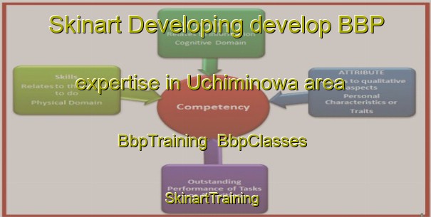 Skinart Developing develop BBP expertise in Uchiminowa area | BbpTraining | BbpClasses | SkinartTraining-Japan