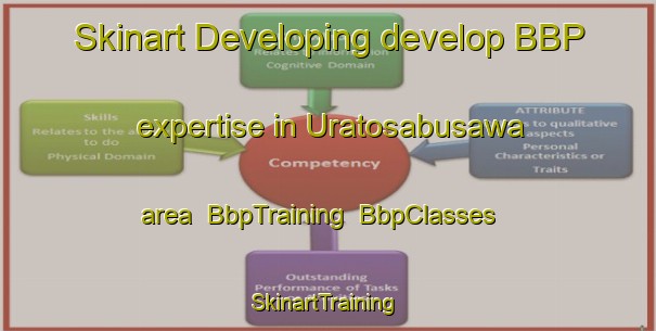 Skinart Developing develop BBP expertise in Uratosabusawa area | BbpTraining | BbpClasses | SkinartTraining-Japan