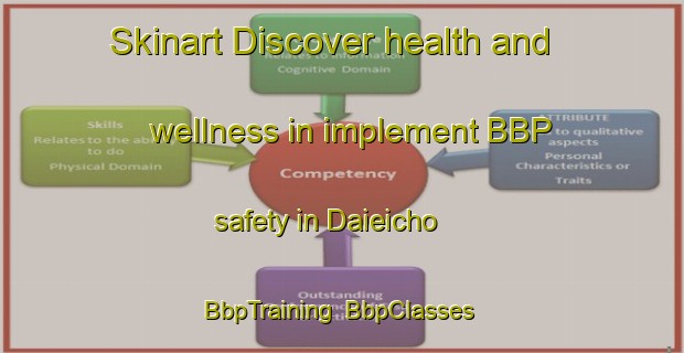 Skinart Discover health and wellness in implement BBP safety in Daieicho | BbpTraining | BbpClasses | SkinartTraining-Japan
