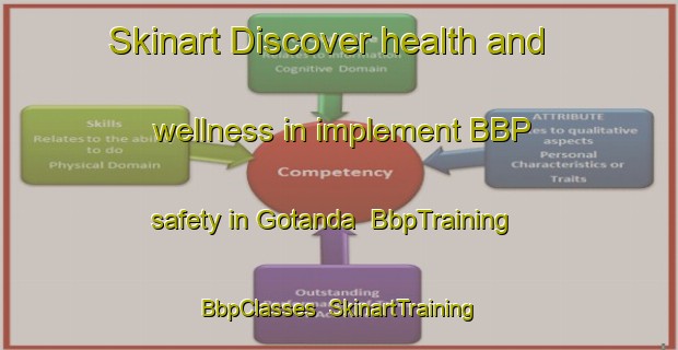 Skinart Discover health and wellness in implement BBP safety in Gotanda | BbpTraining | BbpClasses | SkinartTraining-Japan