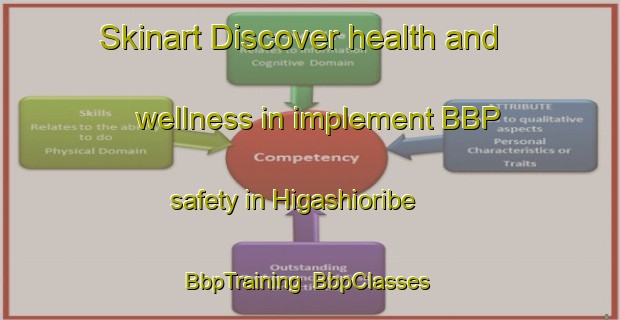 Skinart Discover health and wellness in implement BBP safety in Higashioribe | BbpTraining | BbpClasses | SkinartTraining-Japan