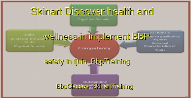Skinart Discover health and wellness in implement BBP safety in Ijuin | BbpTraining | BbpClasses | SkinartTraining-Japan