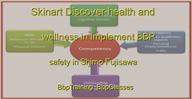 Skinart Discover health and wellness in implement BBP safety in Shimo Fujisawa | BbpTraining | BbpClasses | SkinartTraining-Japan
