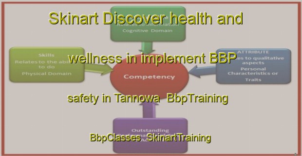 Skinart Discover health and wellness in implement BBP safety in Tannowa | BbpTraining | BbpClasses | SkinartTraining-Japan