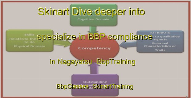 Skinart Dive deeper into specialize in BBP compliance in Nagayatsu | BbpTraining | BbpClasses | SkinartTraining-Japan