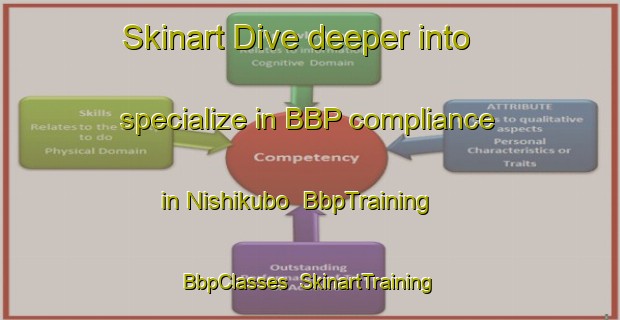 Skinart Dive deeper into specialize in BBP compliance in Nishikubo | BbpTraining | BbpClasses | SkinartTraining-Japan