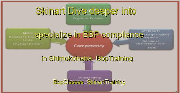 Skinart Dive deeper into specialize in BBP compliance in Shimokoinaba | BbpTraining | BbpClasses | SkinartTraining-Japan