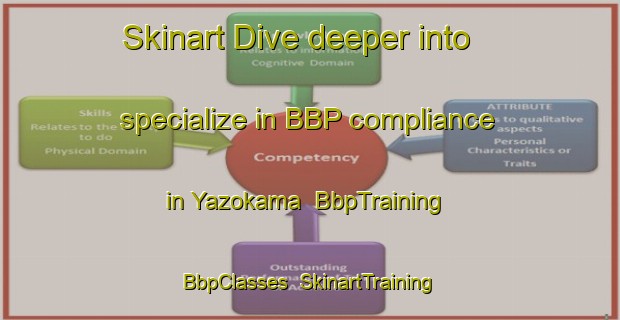 Skinart Dive deeper into specialize in BBP compliance in Yazokama | BbpTraining | BbpClasses | SkinartTraining-Japan