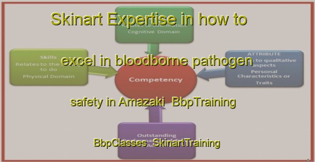 Skinart Expertise in how to excel in bloodborne pathogen safety in Amazaki | BbpTraining | BbpClasses | SkinartTraining-Japan