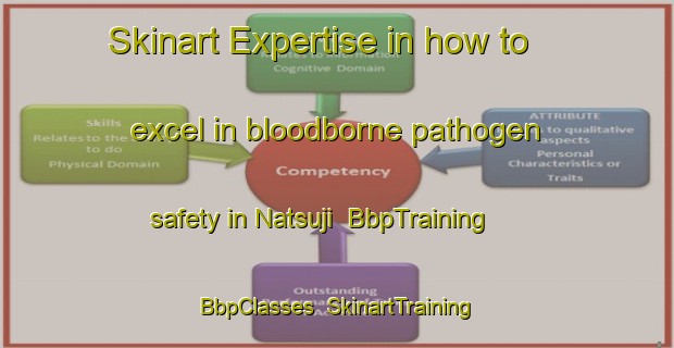 Skinart Expertise in how to excel in bloodborne pathogen safety in Natsuji | BbpTraining | BbpClasses | SkinartTraining-Japan