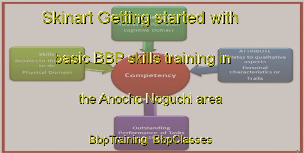 Skinart Getting started with basic BBP skills training in the Anocho Noguchi area | BbpTraining | BbpClasses | SkinartTraining-Japan