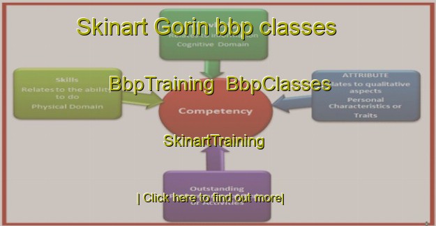 Skinart Gorin bbp classes | BbpTraining | BbpClasses | SkinartTraining-Japan